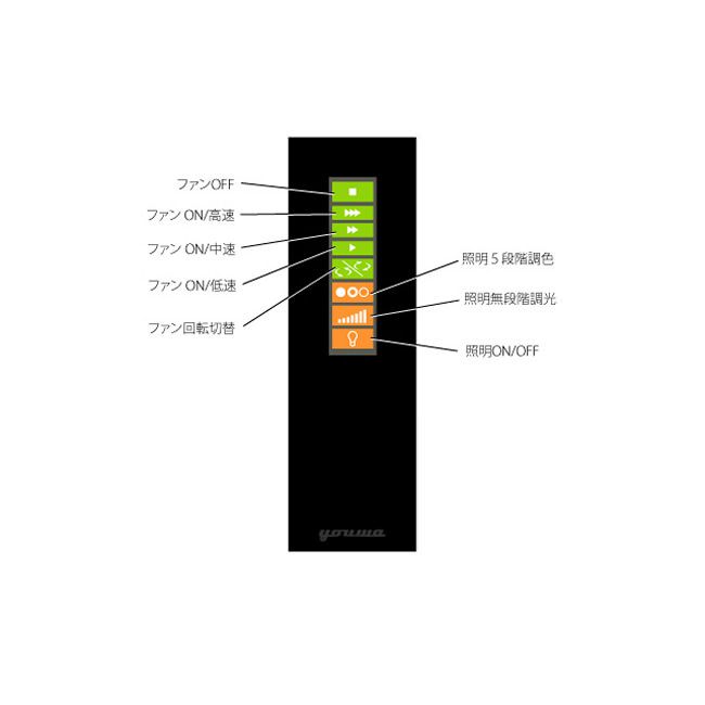YCF-370BK YOUWA(ユーワ)製シーリングファンライト【生産終了品】