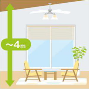 傾斜や4mまでの少し高い吹き抜け 2階リビングロフト付きなど