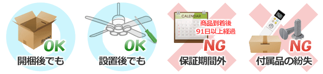 ファズー90日間返金保証での返品条件について