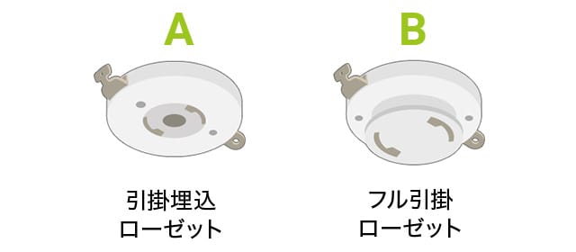 配線器具 ローゼット