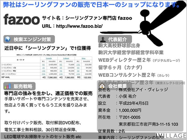 当時、実際営業で使っていたA4資料