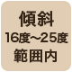 傾斜16-25度まで対応