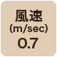 風速0.7m
