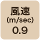 風速0.9m