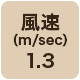 風速1.3m