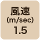 風速1.5m