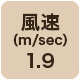 風速1.9m