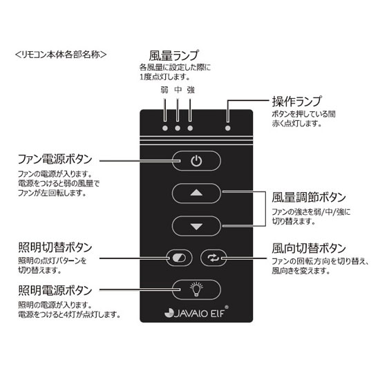 JE-CF002V + LD2621 / ,JAVALO ELF VINTAGE（ヴィンテージ）Collection  Life on Products(ライフオンプロダクツ)製シーリングファンライト【生産終了品】