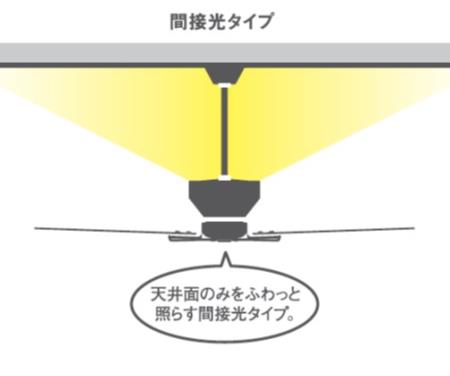 DP-40331YE,[間接光タイプ] DAIKO(ダイコー)製シーリングファン【生産終了品】
