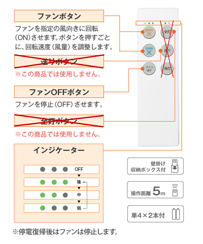 DAIKO   シーリングファンDP-40333F