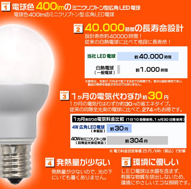 MEHVE IVORY + LED133WW / LED133CWF BRID(ブリッド)製シーリングファンライト【生産終了品】