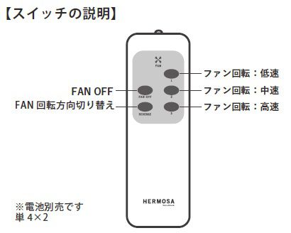 CF-005DCWALL,BASQUE(バスク) CEILING FAN WAL/BKACK 軽量 HERMOSA(ハモサ)製シーリングファン