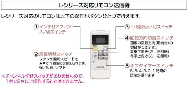 49KE0154-,Lシリーズ用予備リモコン KOIZUMI(コイズミ)製シーリングファン オプション単体