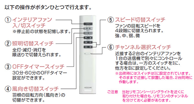 49KE0178-,Sシリーズ用予備リモコン KOIZUMI(コイズミ)製シーリングファン オプション単体