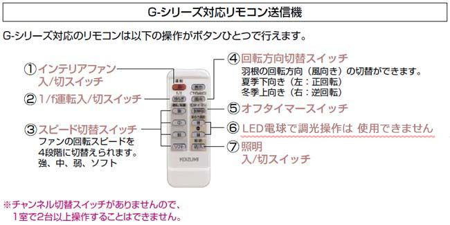 49KE0102-,DCモーターファン用予備リモコン KOIZUMI(コイズミ)製シーリングファン オプション単体