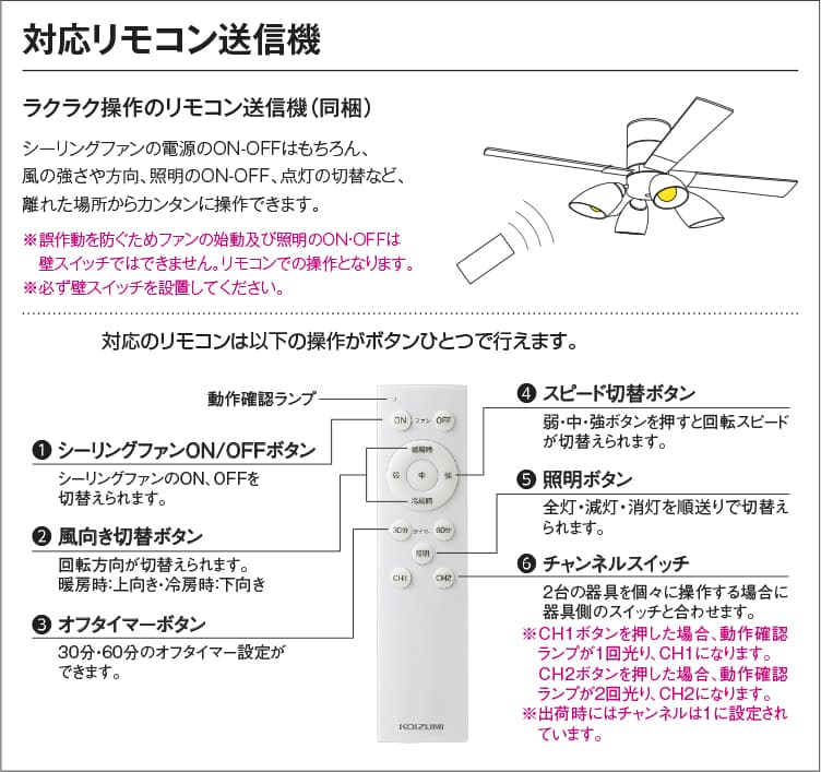 AM58034E + AA58038E 大風量 傾斜対応 軽量 KOIZUMI(コイズミ)製シーリングファン