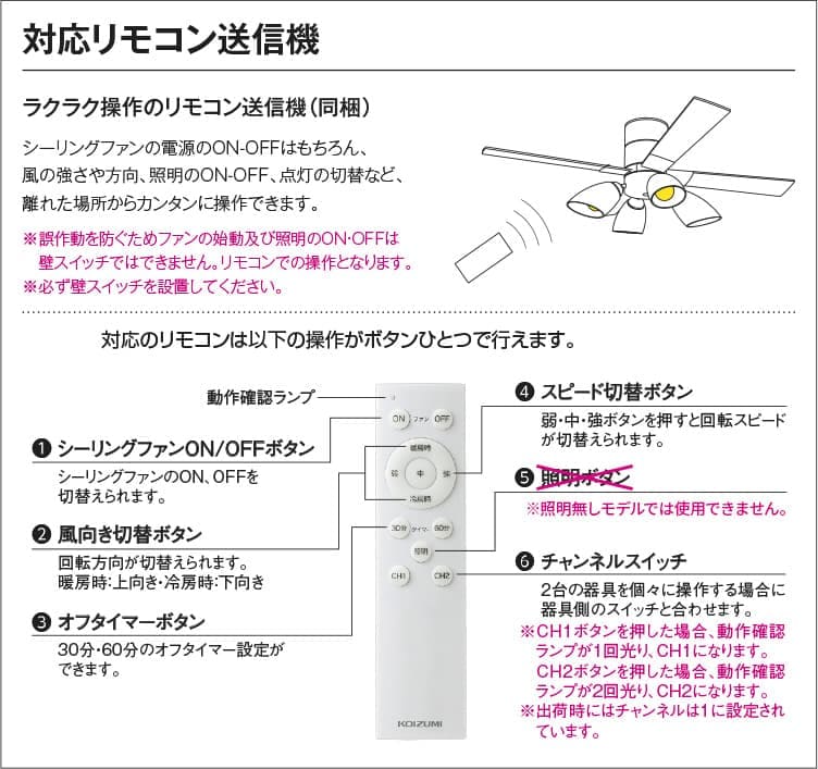 AM58034E + AE58039E 大風量 傾斜対応 軽量 KOIZUMI(コイズミ)製シーリングファン