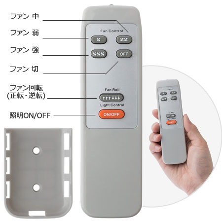 5 Blade ceiling fan 4 Light BR BRID[メルクロス]製シーリング