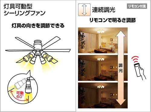 オーデリック製シーリングファンライト【OLB085】【生産終了品 オーデリック製シーリングファンライト【OLB085】【生産終了品