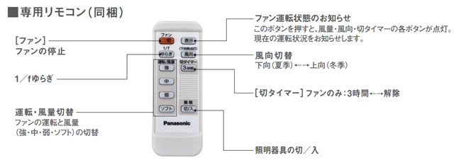 F-MG111Panasonic シーリングファン 付属 リモコン