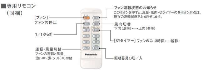XS77541/SP7077 + SPL5541 / SPL5541(D) + SPK102 + SPK072 Panasonic(パナソニック)製シーリングファンライト【生産終了品】