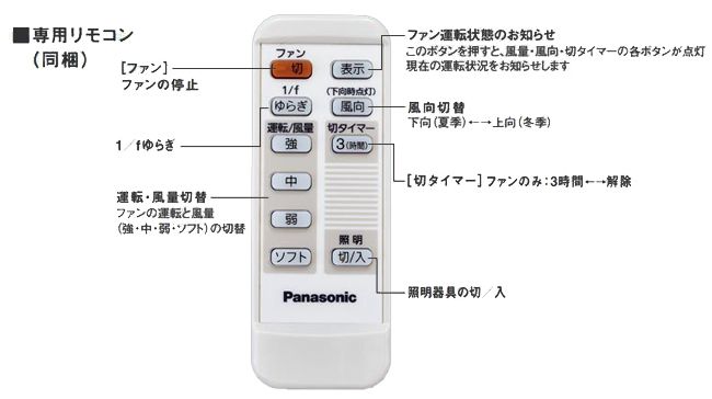 傾斜対応 LED 電球色/昼光色 5灯 パナソニック製シーリングファン