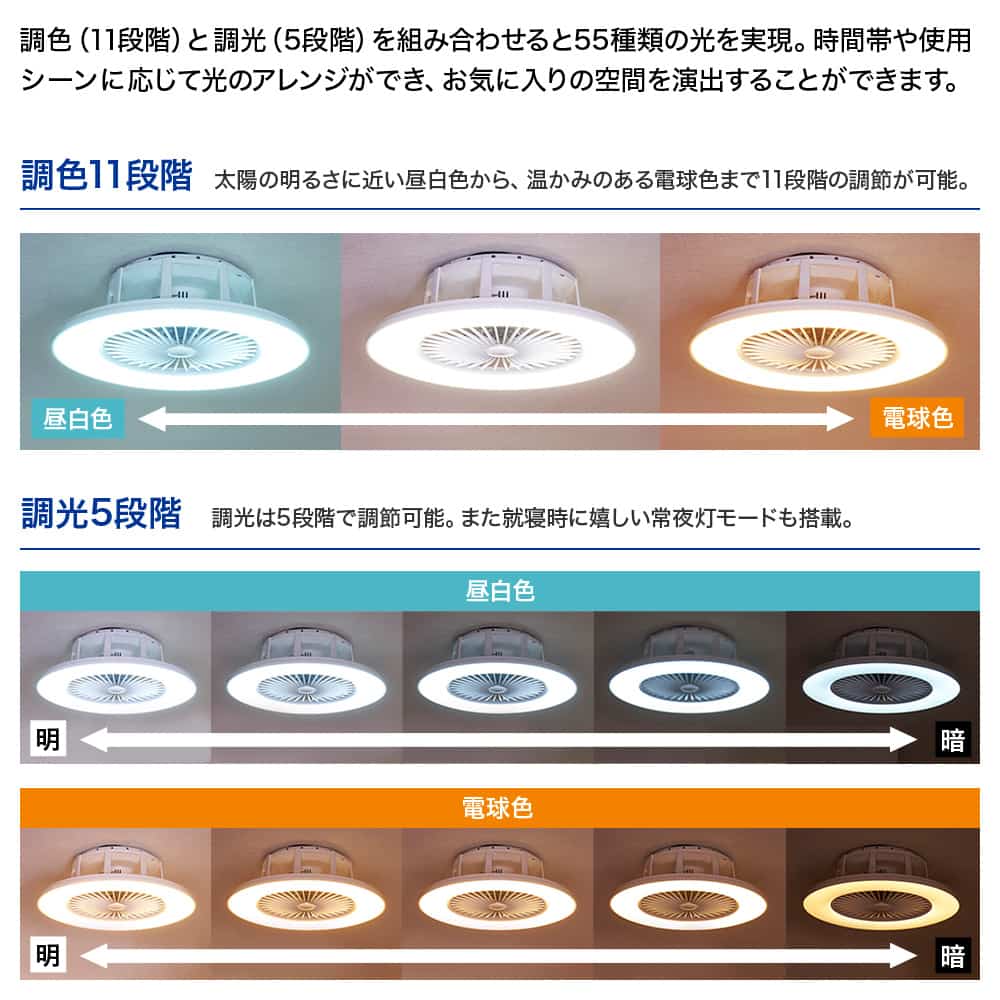LED 調光・光色切替(電球色-昼白色) 1灯 薄型 小型 軽量 健光浴