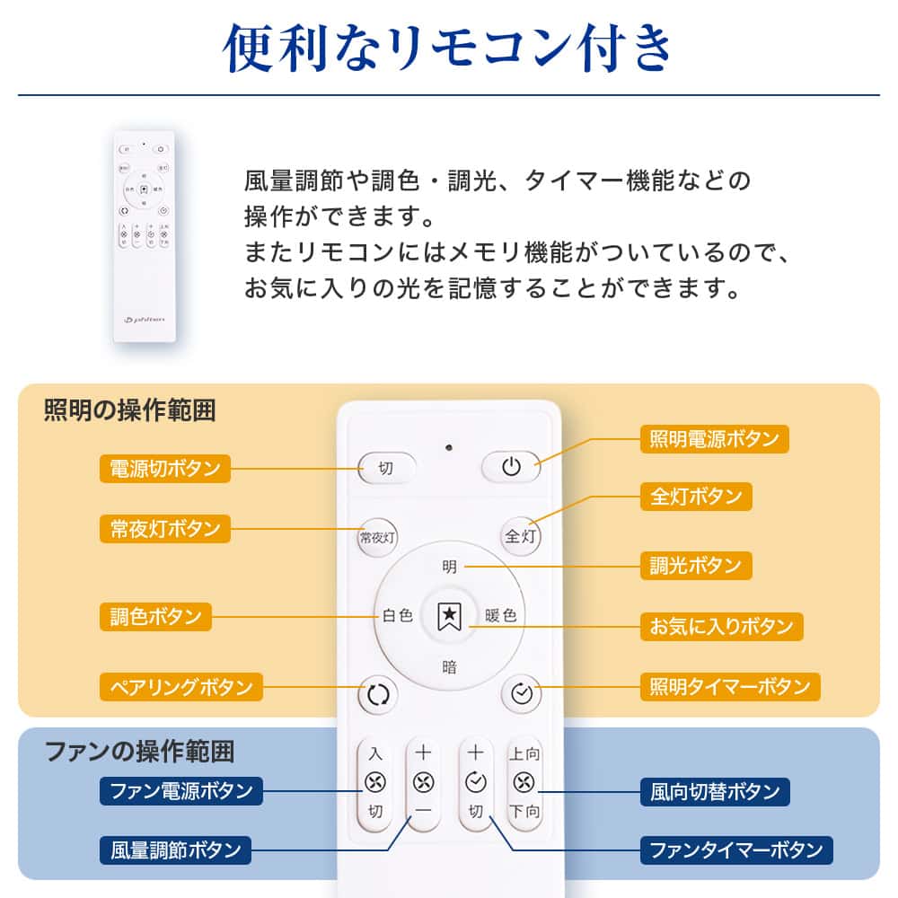 LED 調光・光色切替(電球色-昼白色) 1灯 薄型 小型 軽量 健光浴