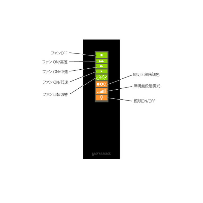 YCF-370WH ユーワ製シーリングファンライト【YBE002】【生産終了