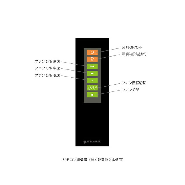 YCF-372 ユーワ製シーリングファンライト【YBE005】【生産終了品 
