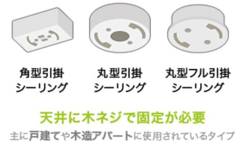 専門店スタッフが教える シーリングファンライト取り付け時の3つの注意点 公式 シーリングファン ライト通販専門店 ファズー