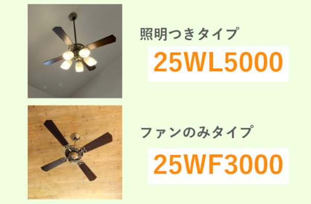 クーポンコード