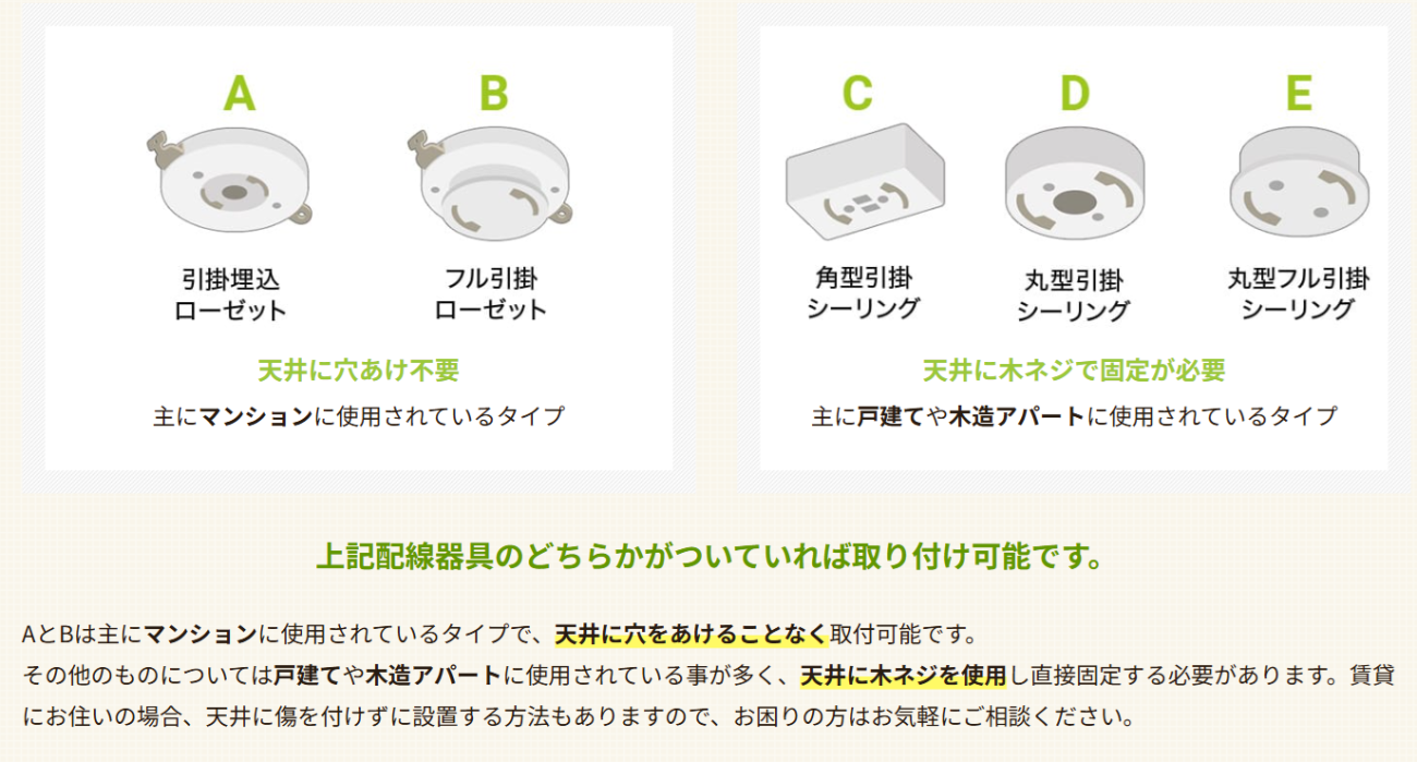 シーリングライトを取り付け可能な配線器具