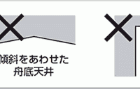 重いシーリングファンを一般の天井に取り付けても大丈夫ですか？