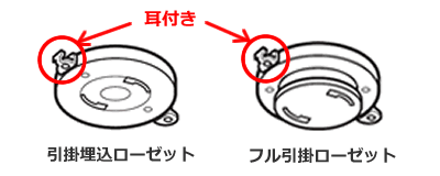 10kgまで重さに耐えられる耳付き引掛けローゼット（シーリング）