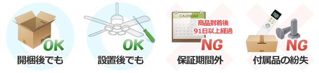 fazoo30日間返金保証での返品条件について
