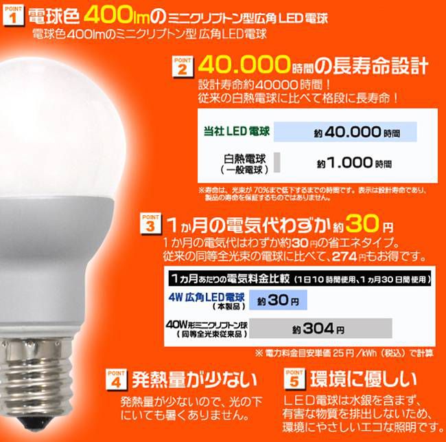 MEHVE SV BR + LED133WW / LED133CWF BRID(ブリッド)製シーリングファンライト【生産終了品】