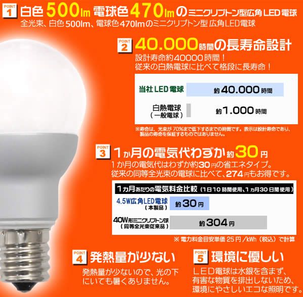 YCF-002S4SS + LED133WW / LED133CWF DAIKO(ダイコー)製シーリングファンライト【生産終了品】