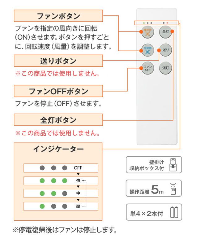 DP-35202G + DP-35320 + DP-35206 傾斜対応 DAIKO(ダイコー)製シーリングファン