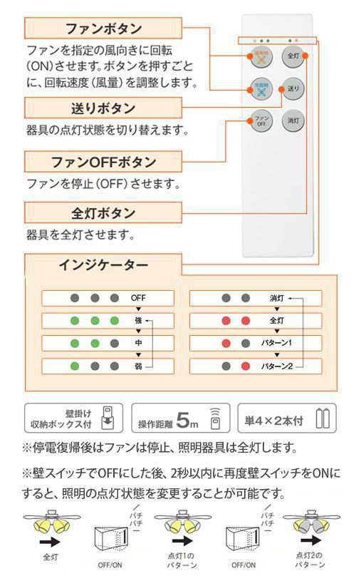 DP-38028E + DP-37973 + DP-37586 傾斜対応 LED 電球色 5灯 DAIKO(ダイコー)製シーリングファンライト