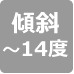 傾斜14度