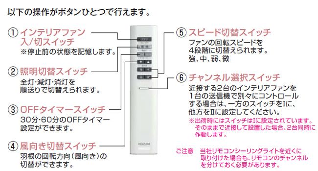 AM47471E + AA47473L / AA47473L(N) + AEE590168 傾斜対応 LED 電球色/昼白色 5灯 KOIZUMI(コイズミ)製シーリングファンライト