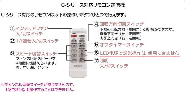AEE595031 + AEE590022 + AEE590184 傾斜対応 軽量 KOIZUMI(コイズミ)製シーリングファン