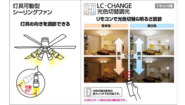WF249 + WF279PC + WF738C 大風量 傾斜対応 LED 調光調色(電球色-昼白色) 6灯 ODELIC(オーデリック)製シーリングファンライト