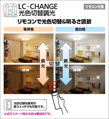 WF684P1 + WF688PC + WF589 傾斜対応 LED 調光調色(電球色-昼白色) 5灯 ODELIC(オーデリック)製シーリングファンライト