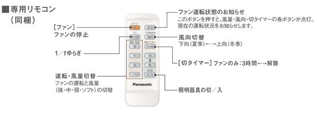 SP7073 大風量 軽量 Panasonic(パナソニック)製シーリングファン